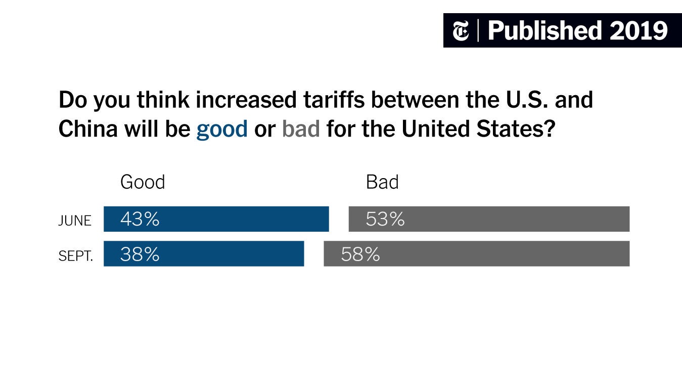 Analyzing Trump's Criticism Of European Trade Practices Analyzing Trump's Criticism Of European Trade Practices