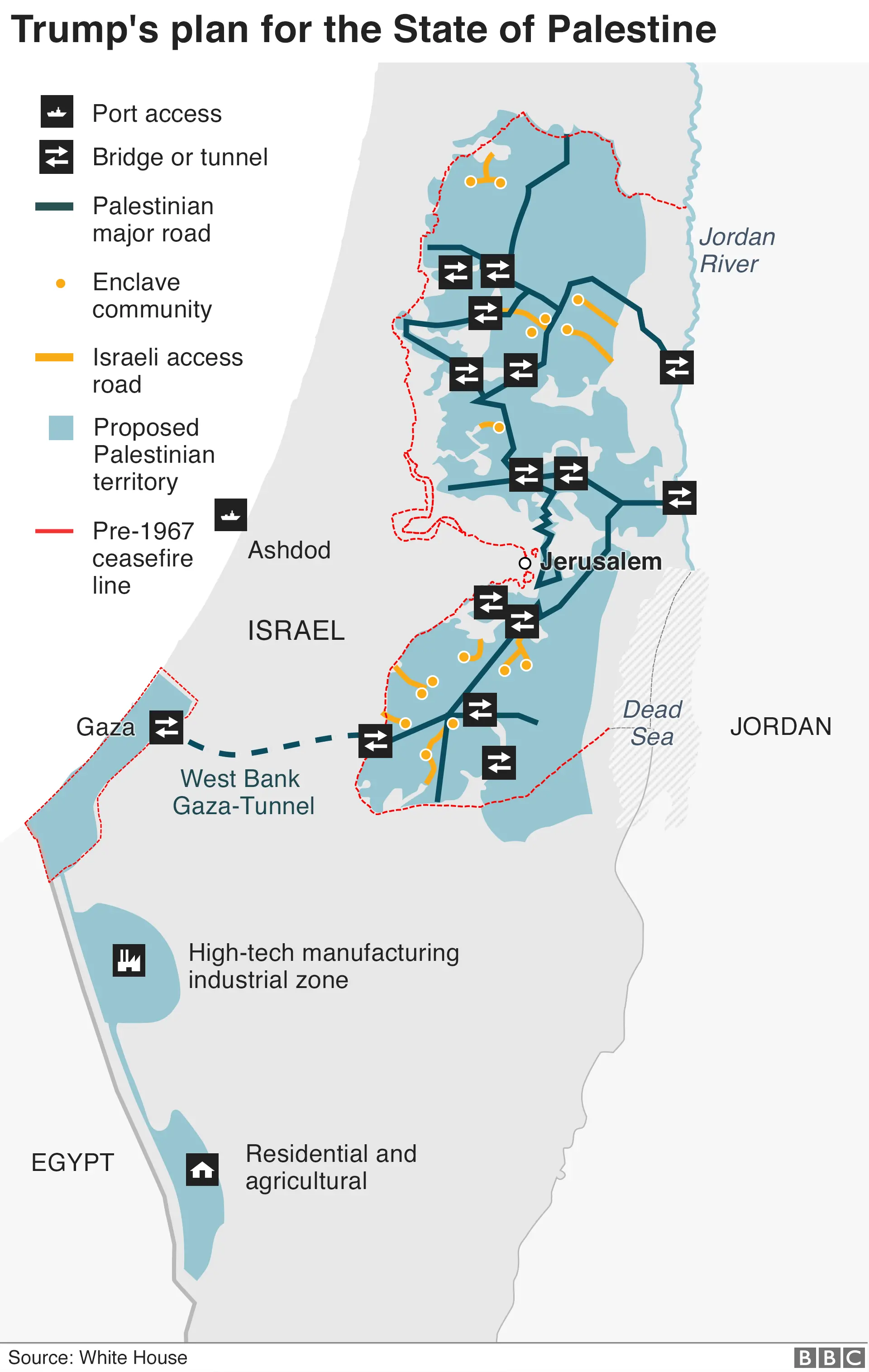 Analyzing Trump's Middle East Visit: Impact On Arab-Israeli Relations Analyzing Trump's Middle East Visit: Impact On Arab-Israeli Relations