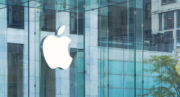 Analyzing Wedbush's Apple Price Target Cut: Long-Term Implications Analyzing Wedbush's Apple Price Target Cut: Long-Term Implications