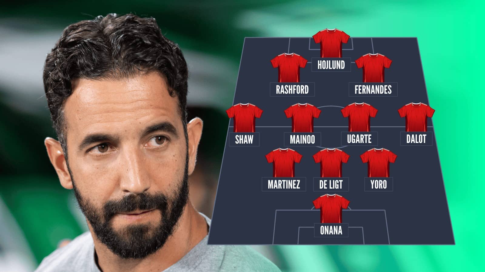 Another Man United Attacker Set For Sale: Amorim's Squad Shuffle Another Man United Attacker Set For Sale: Amorim's Squad Shuffle
