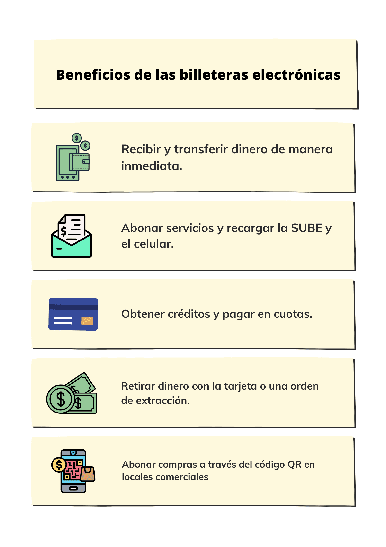 Apertura De Cuentas Gratuitas En Billeteras Virtuales Uruguayas Para Argentinos Apertura De Cuentas Gratuitas En Billeteras Virtuales Uruguayas Para Argentinos