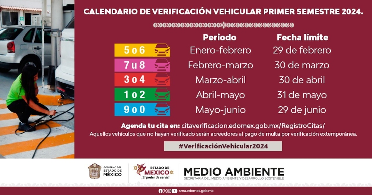 Aprende Boxeo En Edomex: Inscripción En 3 Días Aprende Boxeo En Edomex: Inscripción En 3 Días
