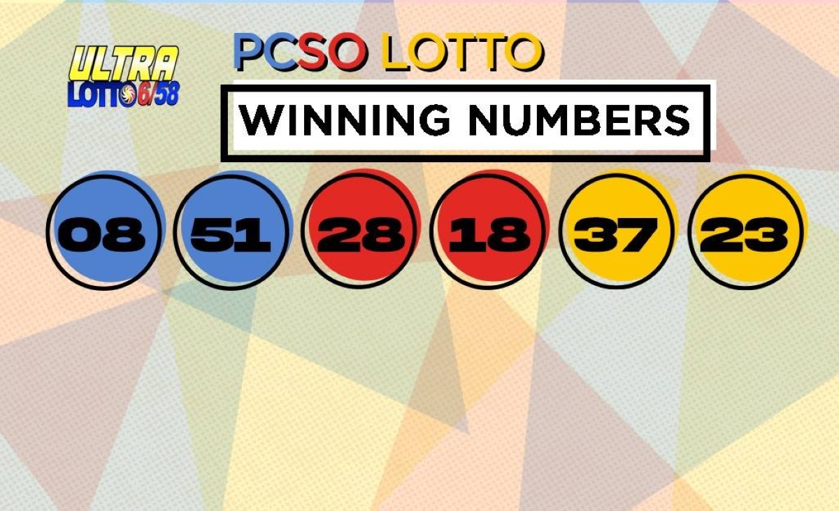 April 27, 2025 Daily Lotto Results Announced April 27, 2025 Daily Lotto Results Announced