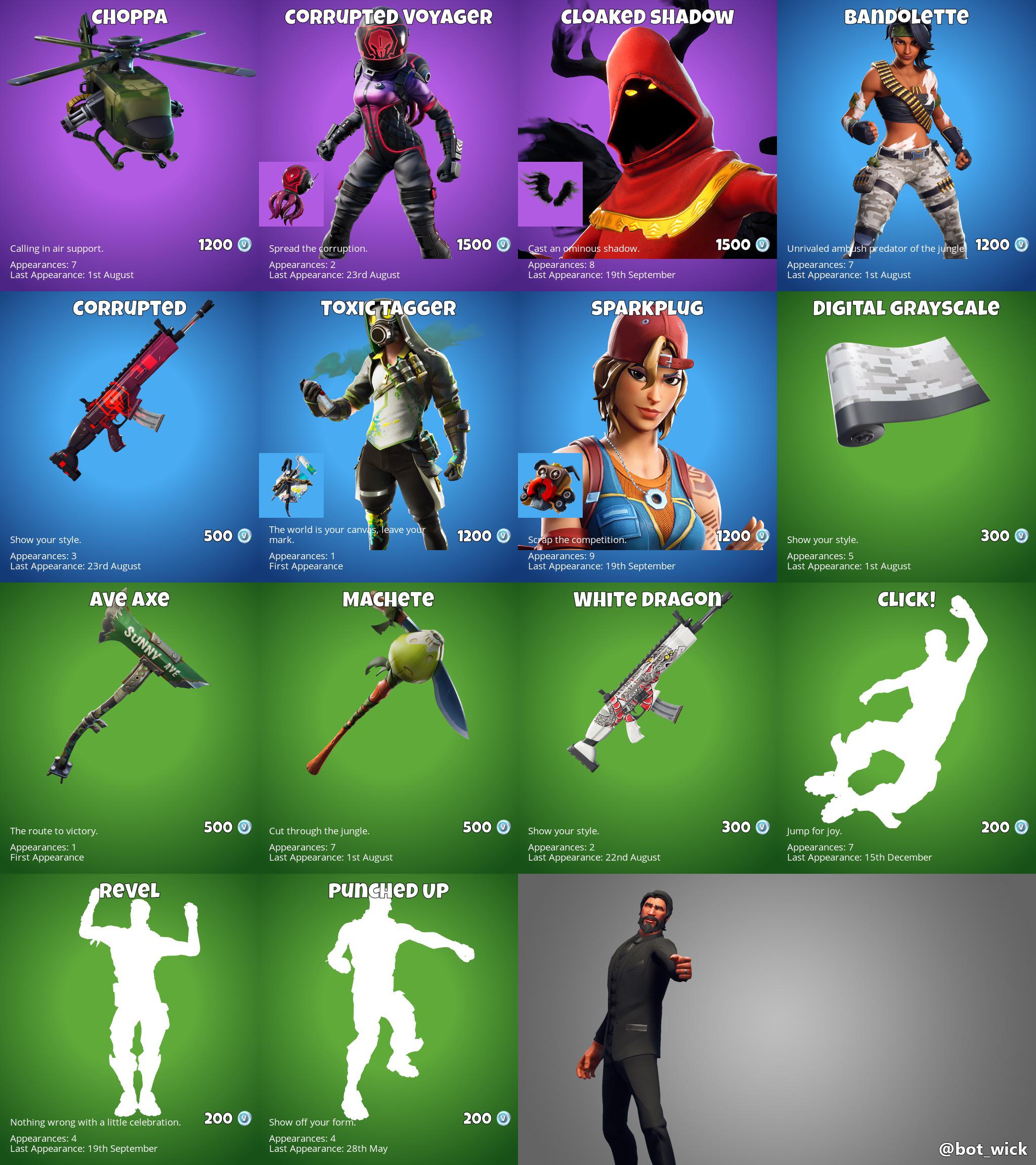 Are Fortnite Fans Displeased With The Latest Item Shop? Are Fortnite Fans Displeased With The Latest Item Shop?