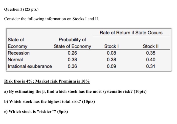 Are High Stock Prices A Risk? BofA's Analysis Of Current Market Valuations Are High Stock Prices A Risk? BofA's Analysis Of Current Market Valuations