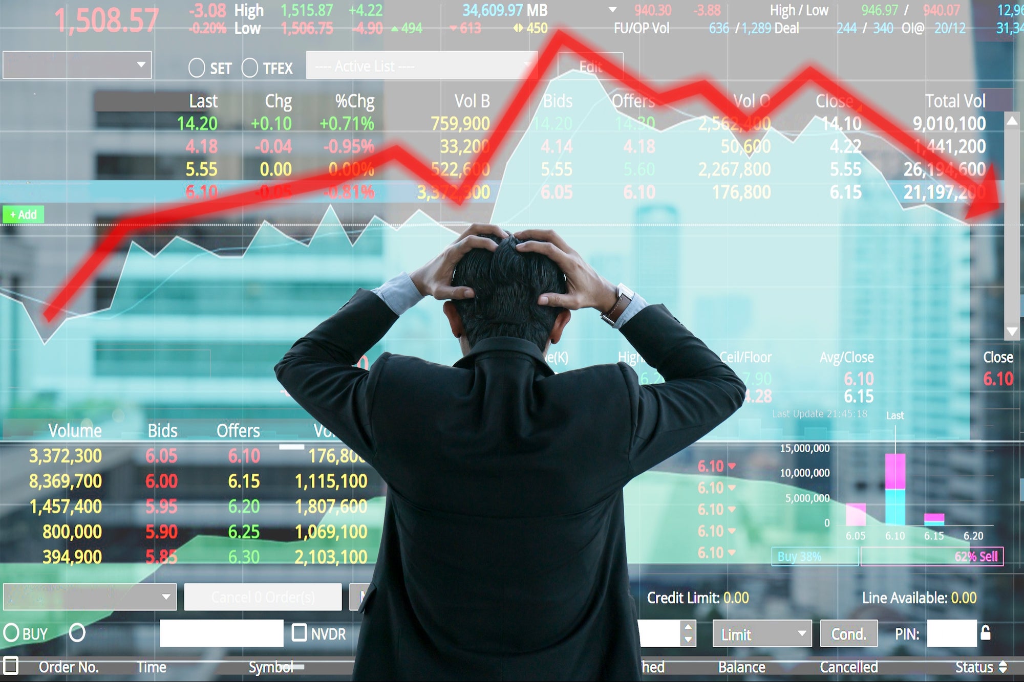 Are We In A Recession? The Stock Market's Unexpected Resilience Are We In A Recession? The Stock Market's Unexpected Resilience