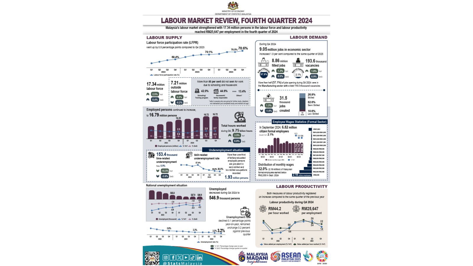 Australian Market Outlook: Asset Performance Following The Election Australian Market Outlook: Asset Performance Following The Election