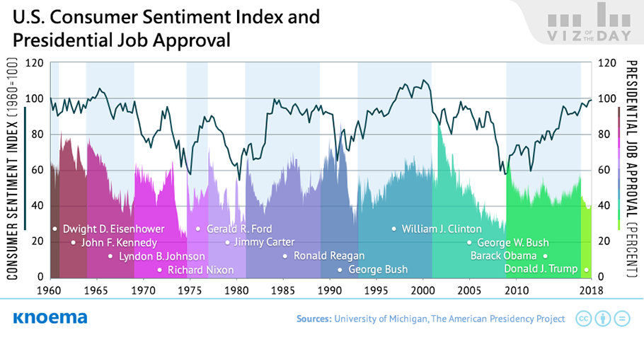 Australia's National Election: A Global Indicator Of Political Sentiment Australia's National Election: A Global Indicator Of Political Sentiment