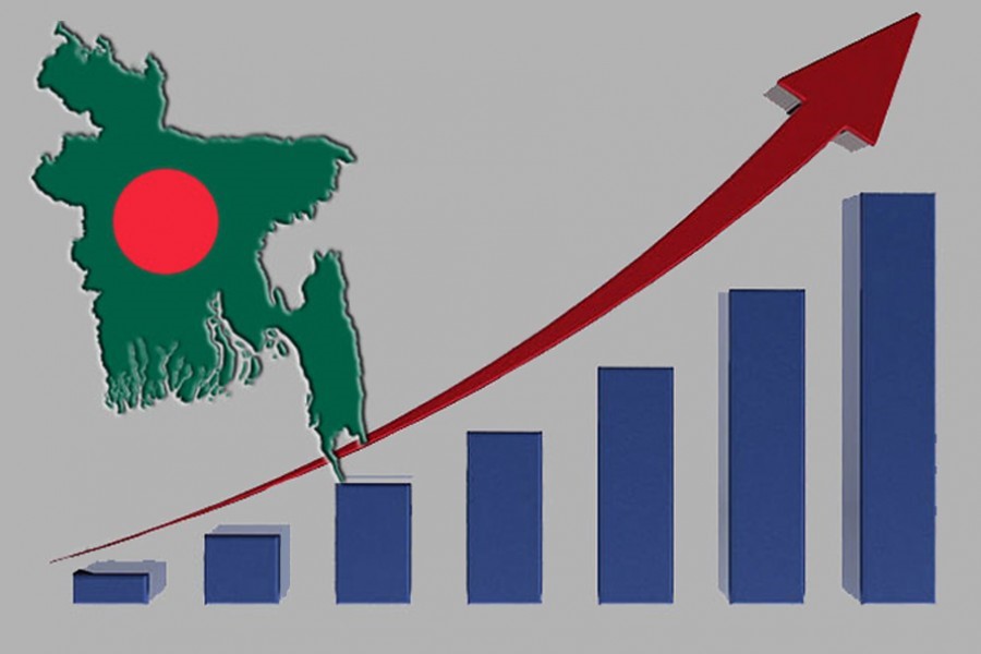 Bangladesh And Europe: A Partnership For Economic Growth Bangladesh And Europe: A Partnership For Economic Growth