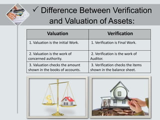 Banksy On Your Wall: Verification And Valuation Banksy On Your Wall: Verification And Valuation