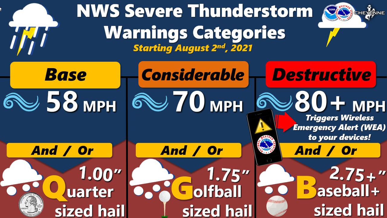 Bay Area Weather: Severe Thunderstorm Warning And Safety Tips Bay Area Weather: Severe Thunderstorm Warning And Safety Tips
