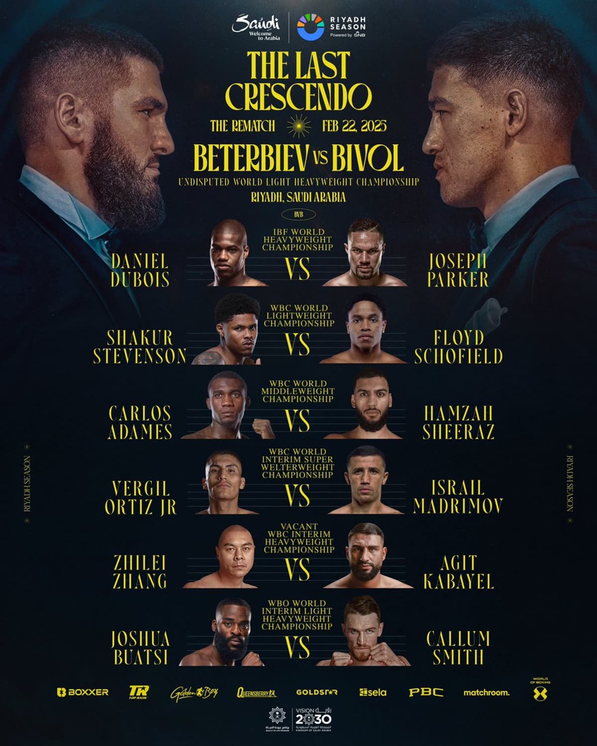 Beterbiev-Bivol Rematch: Full Results And Parker Vs Bakole Fight Highlights Beterbiev-Bivol Rematch: Full Results And Parker Vs Bakole Fight Highlights