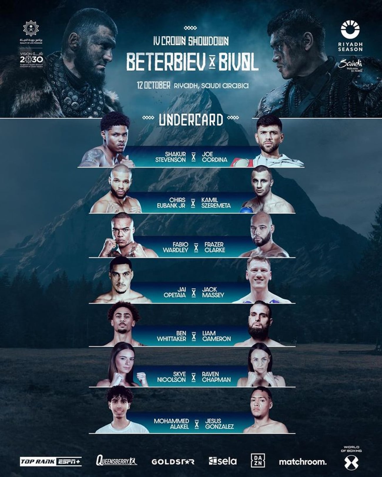 Beterbiev Vs. Bivol 2 Results: Parker-Bakole KO Highlights & Reactions Beterbiev Vs. Bivol 2 Results: Parker-Bakole KO Highlights & Reactions