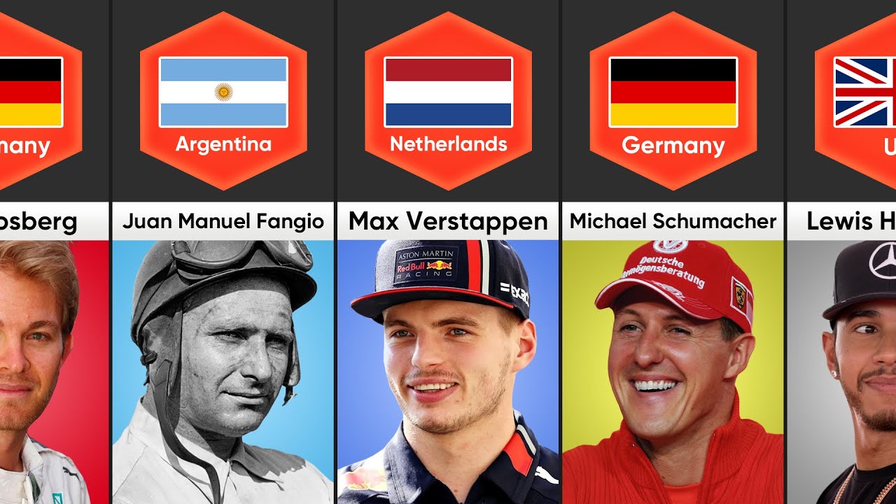 Beyond 40: Analyzing The Careers Of Top Formula 1 Drivers