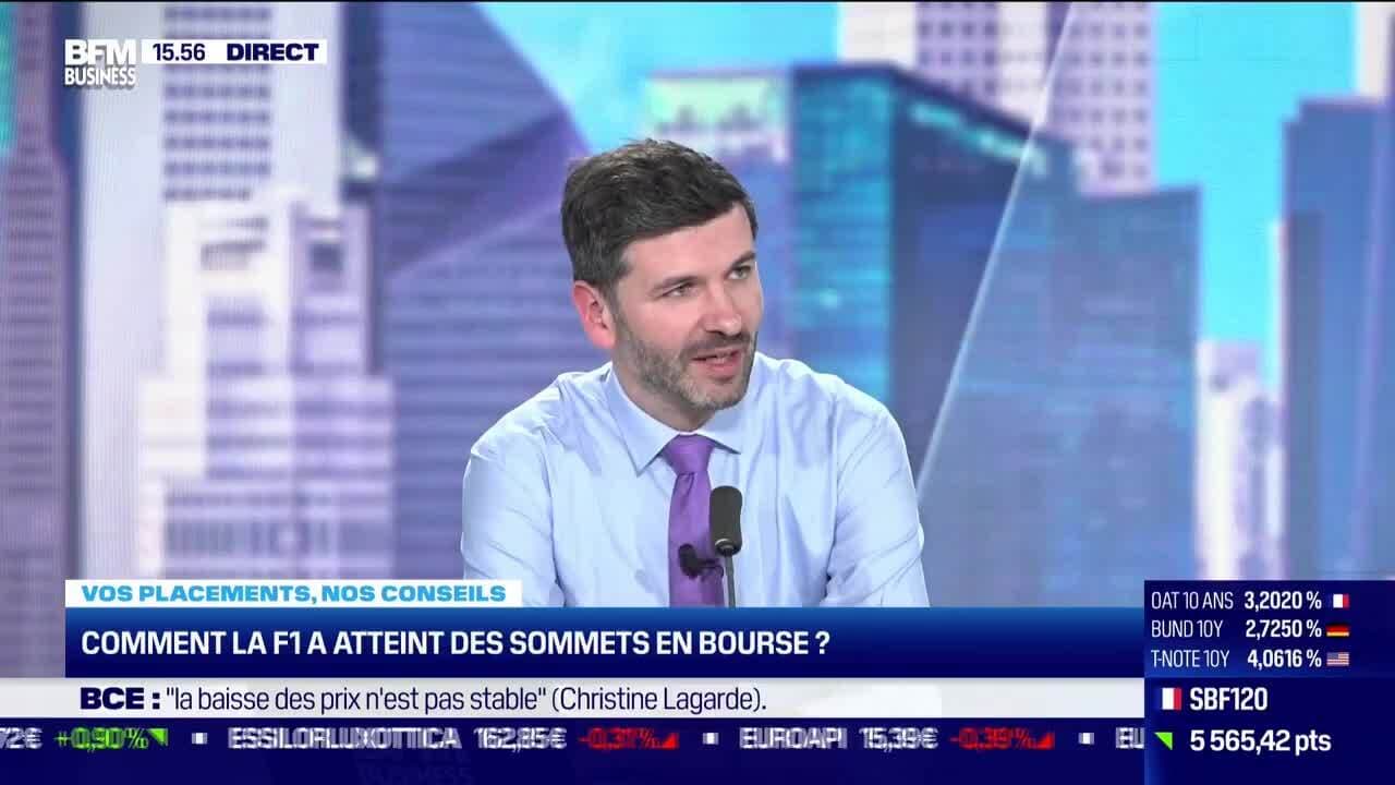 BFM Bourse 17/02: Décryptage Des Marchés À 15h Et 16h BFM Bourse 17/02: Décryptage Des Marchés À 15h Et 16h