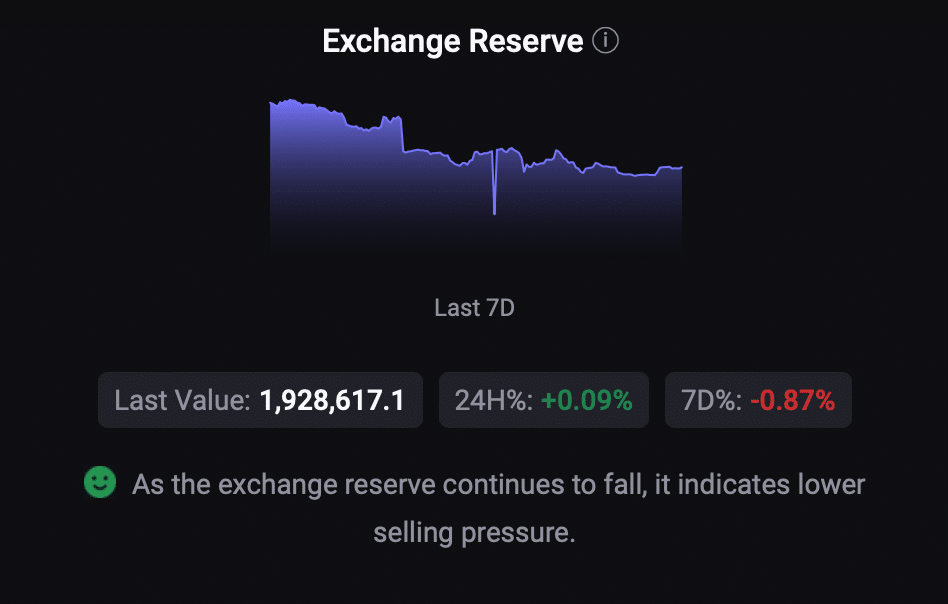 Bitcoin Buying Volume Surges Past Selling On Binance After Six Months Bitcoin Buying Volume Surges Past Selling On Binance After Six Months
