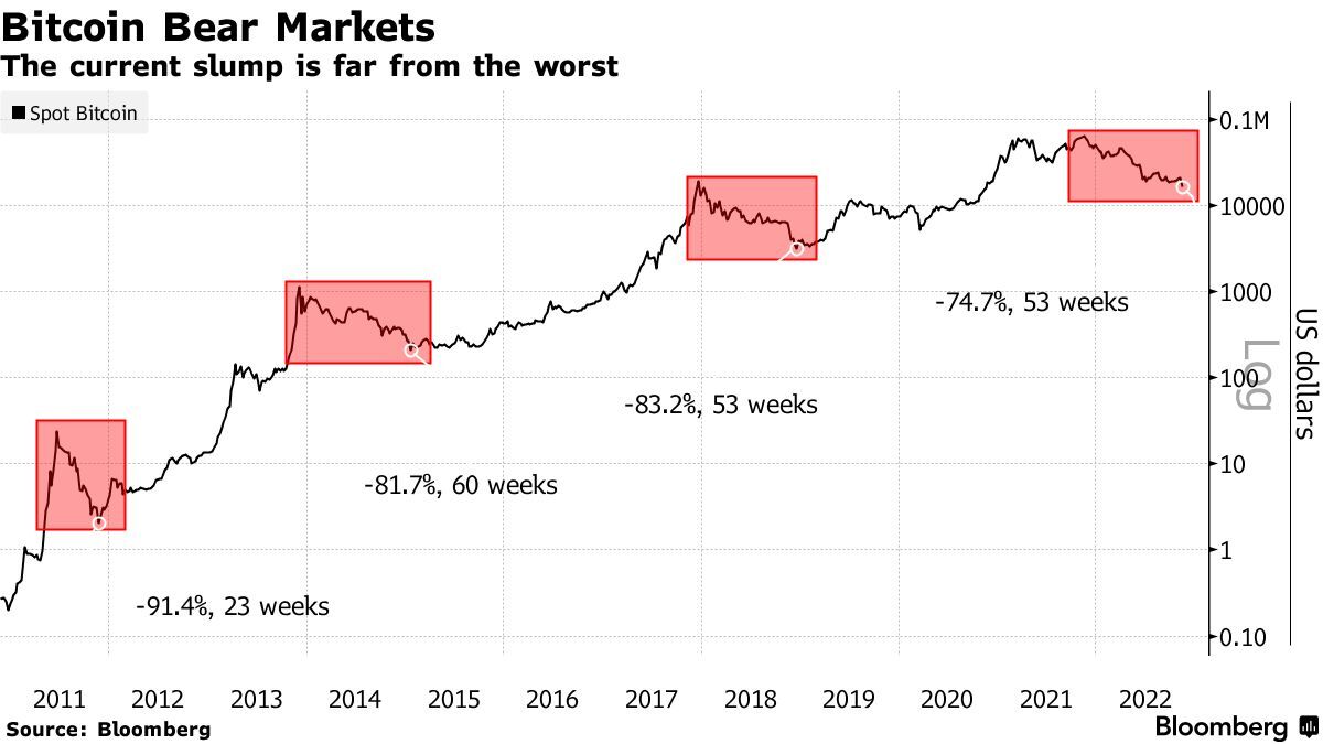 Bitcoin Price Prediction: Can Trump's 100-Day Speech Push BTC Past $100,000? Bitcoin Price Prediction: Can Trump's 100-Day Speech Push BTC Past $100,000?