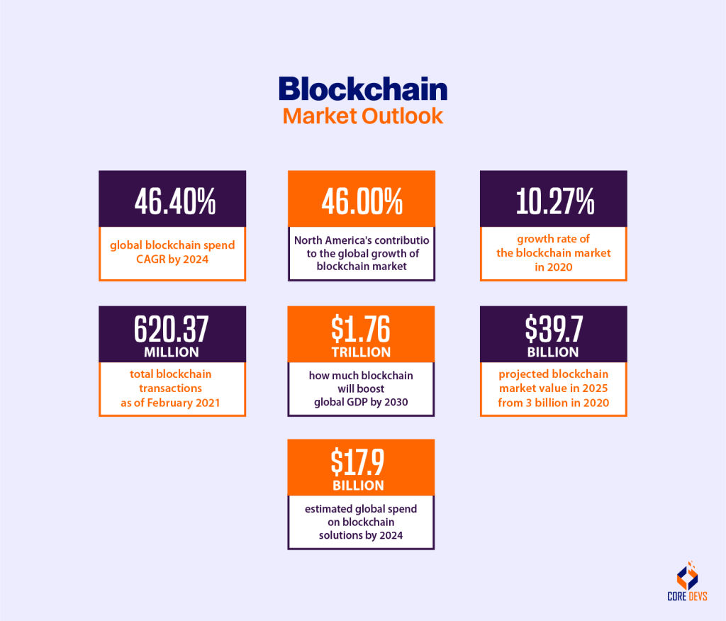 Blockchain Analytics Leader Chainalysis Integrates AI With Alterya Purchase Blockchain Analytics Leader Chainalysis Integrates AI With Alterya Purchase
