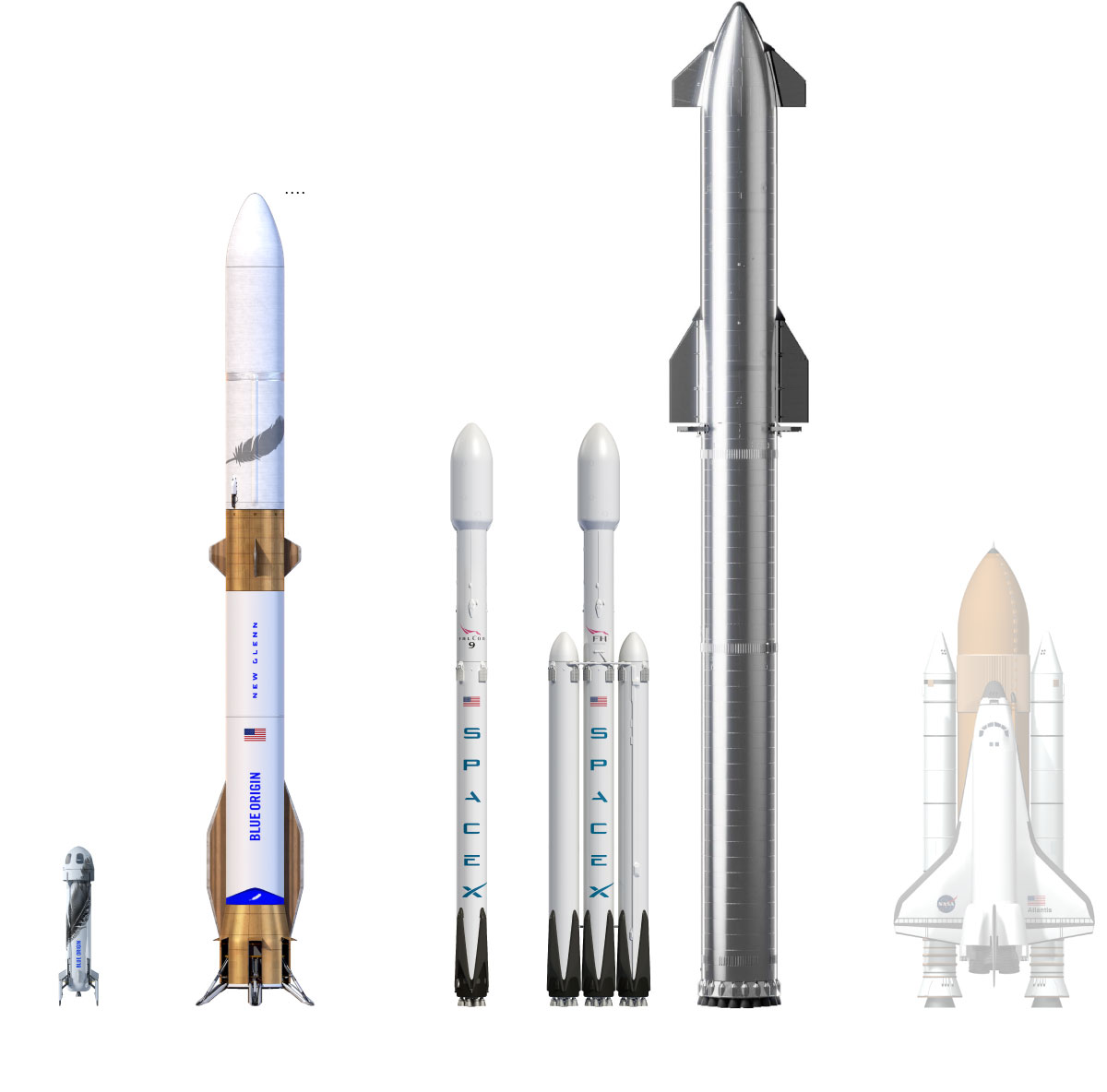 Blue Origin Rocket Launch Cancelled: Subsystem Malfunction Blue Origin Rocket Launch Cancelled: Subsystem Malfunction
