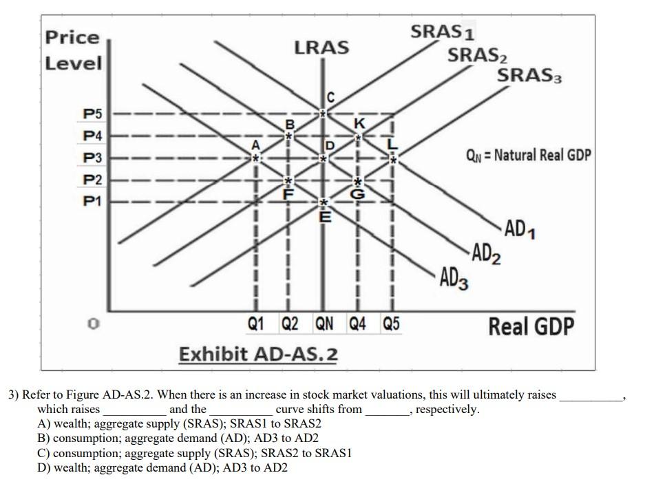 BofA's Analysis: Addressing Investor Concerns About Stock Market Valuations BofA's Analysis: Addressing Investor Concerns About Stock Market Valuations