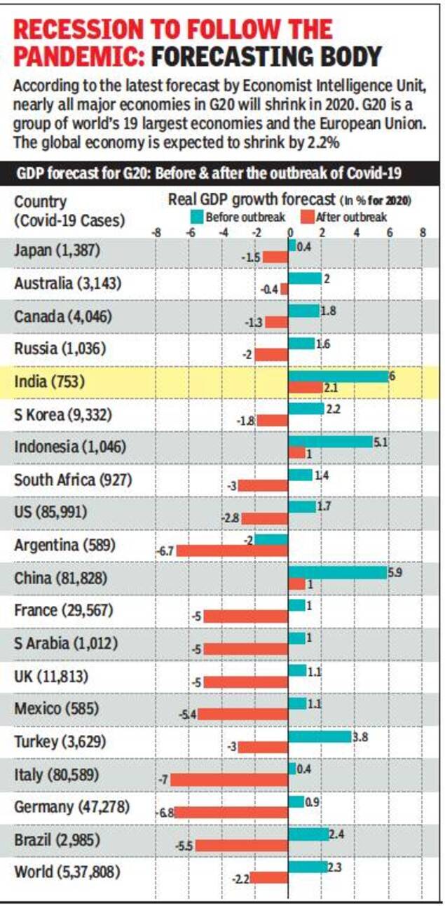 BOJ Growth Forecast Slash: Trade War Takes Toll On Japanese Economy BOJ Growth Forecast Slash: Trade War Takes Toll On Japanese Economy