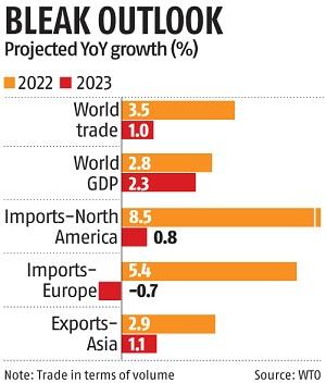 BOJ Slashes Economic Growth Forecast: Trade War Takes Toll BOJ Slashes Economic Growth Forecast: Trade War Takes Toll