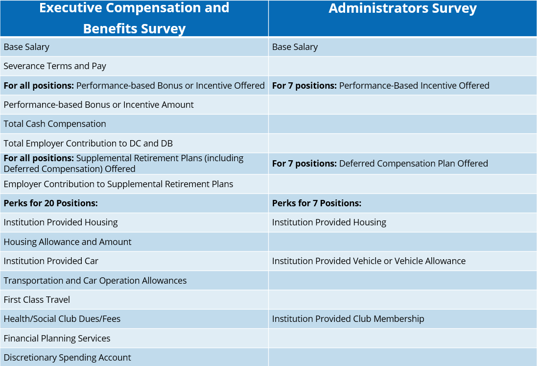 BP CEO Pay Drop: 31% Reduction In Executive Compensation BP CEO Pay Drop: 31% Reduction In Executive Compensation