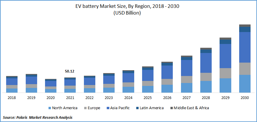 Brazil's EV Market Shift: BYD's Global Ambitions And Ford's Retreat Brazil's EV Market Shift: BYD's Global Ambitions And Ford's Retreat