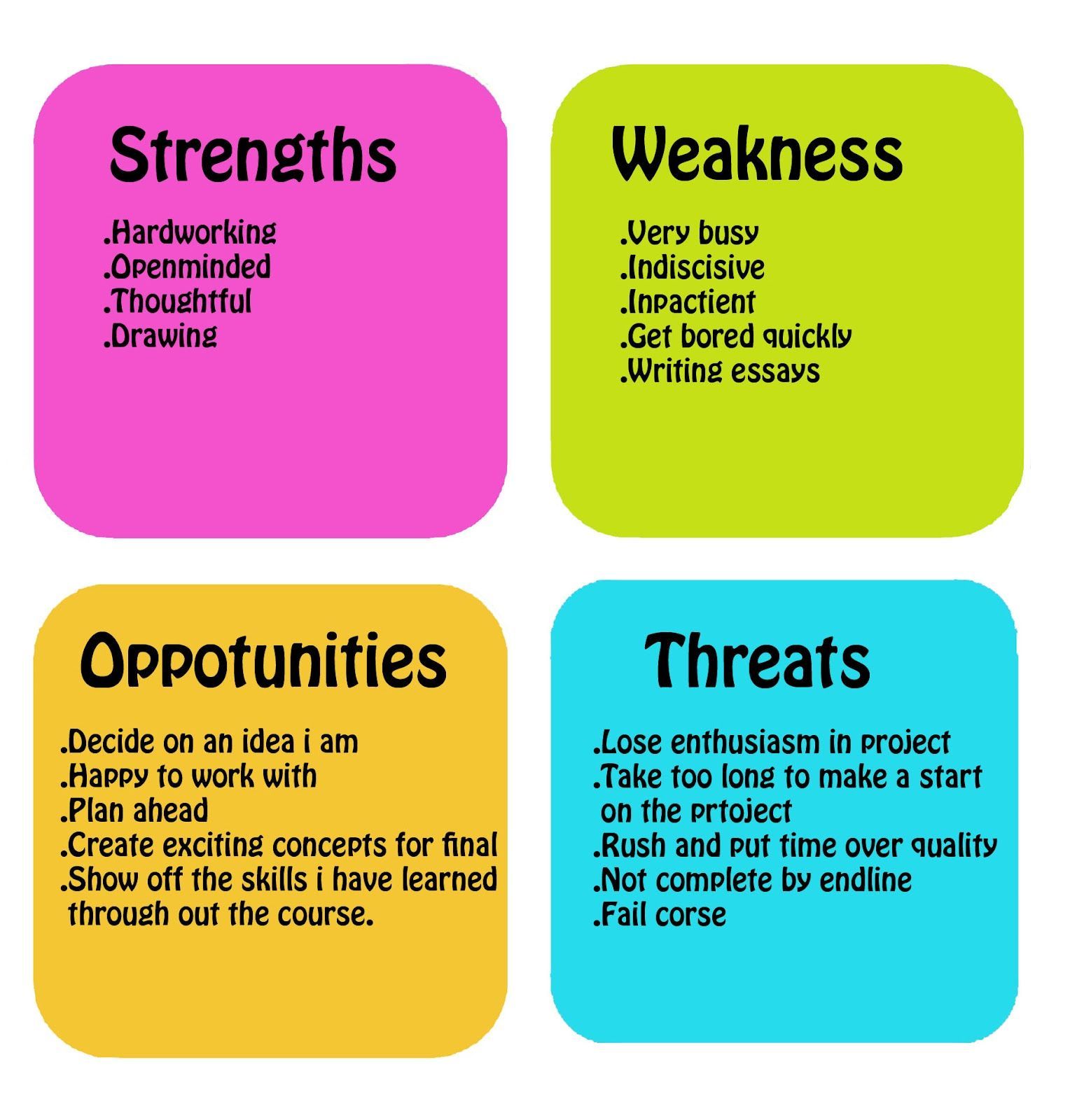 Brooklyn Bridge Assessment: Strengths And Areas For Future Enhancement Brooklyn Bridge Assessment: Strengths And Areas For Future Enhancement