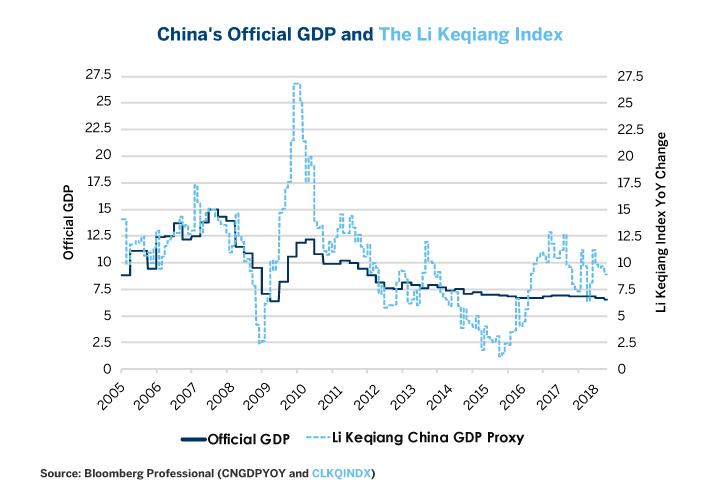 Bubble Blasters And The Ripple Effect Of Trade Wars On Chinese Goods Bubble Blasters And The Ripple Effect Of Trade Wars On Chinese Goods