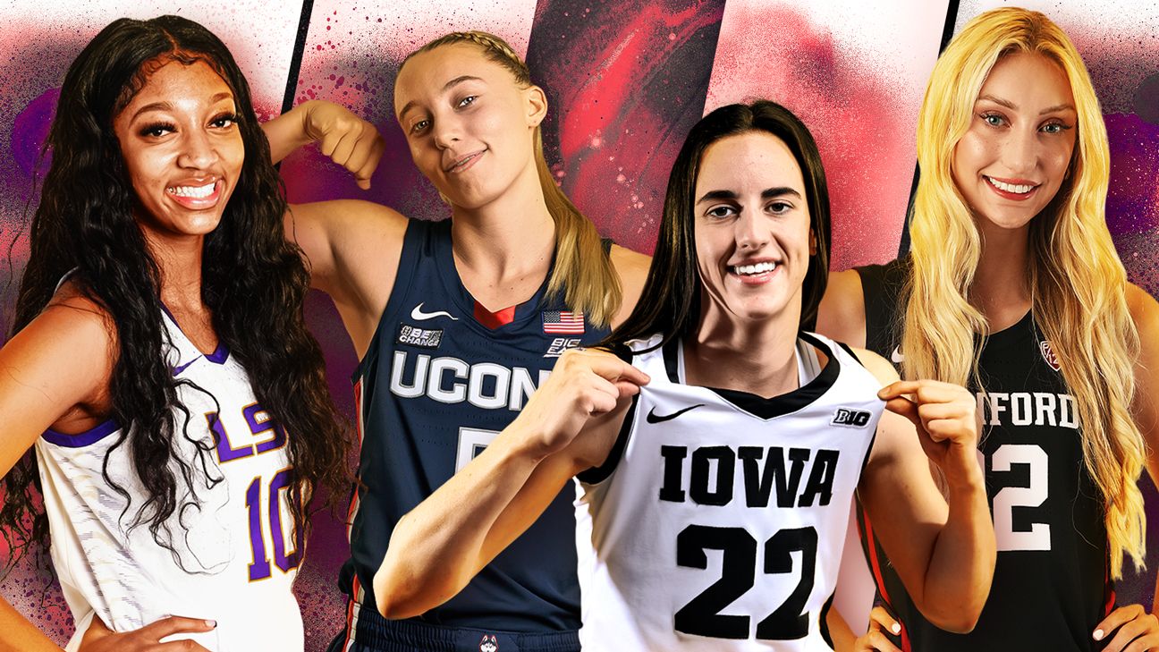 Bueckers Enters WNBA Draft: Analysis And Predictions Bueckers Enters WNBA Draft: Analysis And Predictions