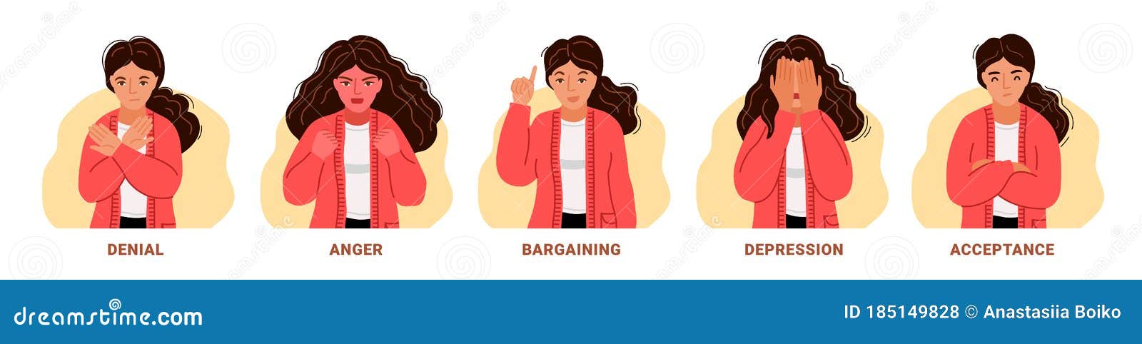 Building A Supportive Community: 5 Strategies For Mental Health Acceptance Building A Supportive Community: 5 Strategies For Mental Health Acceptance