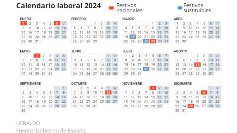 Calendario Laboral 2024: El Puente Del 21 De Abril Calendario Laboral 2024: El Puente Del 21 De Abril