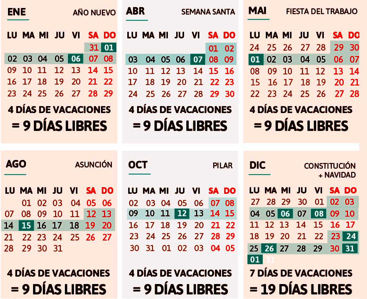 Calendario Laboral: El Puente De Febrero De 2024 Y Sus Implicaciones Calendario Laboral: El Puente De Febrero De 2024 Y Sus Implicaciones