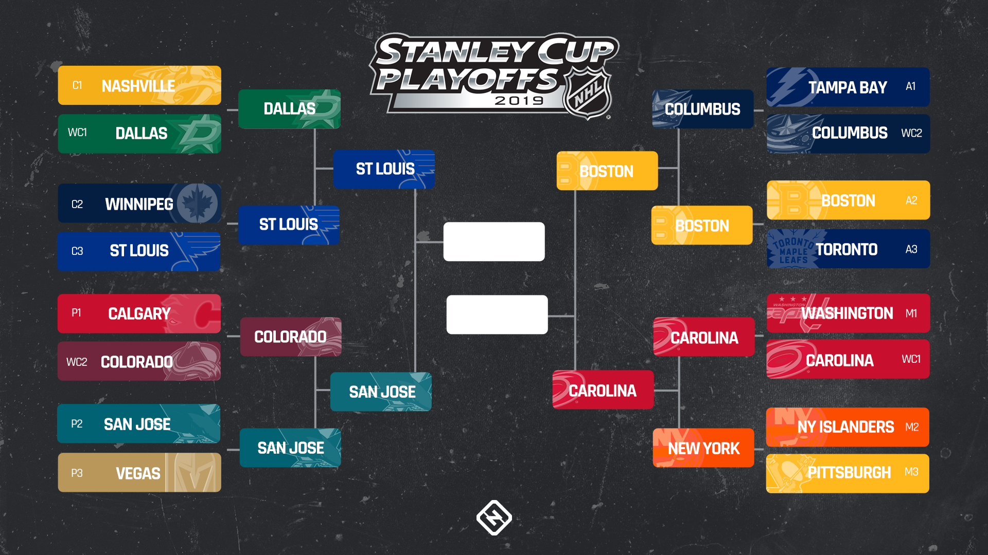 Calgary Flames' Wolf: Playoff Predictions And Calder Trophy Chances - NHL.com Q&A Calgary Flames' Wolf: Playoff Predictions And Calder Trophy Chances - NHL.com Q&A