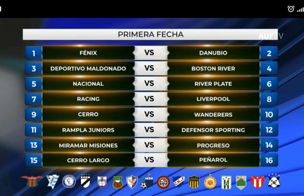 Campeonato Uruguayo De Segunda División 2025: Fechas De Inicio Y Sistema De Juego Campeonato Uruguayo De Segunda División 2025: Fechas De Inicio Y Sistema De Juego