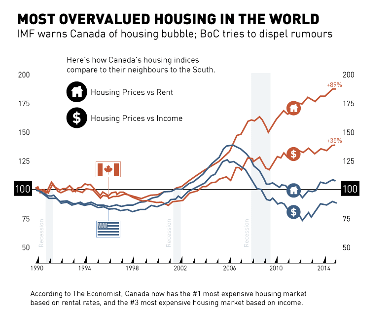 Can Modular Homes Solve Canada's Housing Crisis? Speed, Cost & Affordability