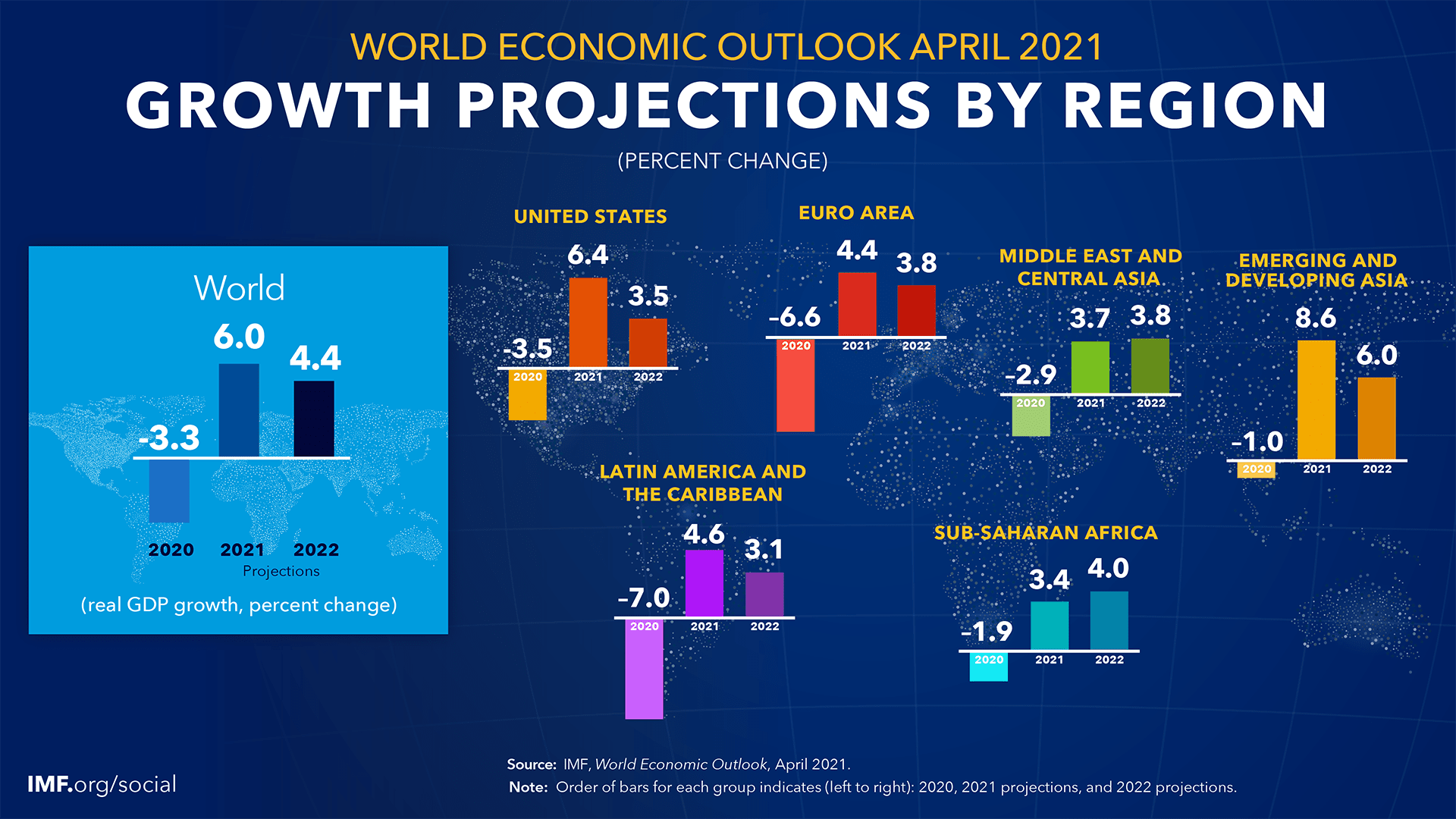 Canada's Economic Future: Gary Mar's Argument For Prioritizing Western Development Canada's Economic Future: Gary Mar's Argument For Prioritizing Western Development