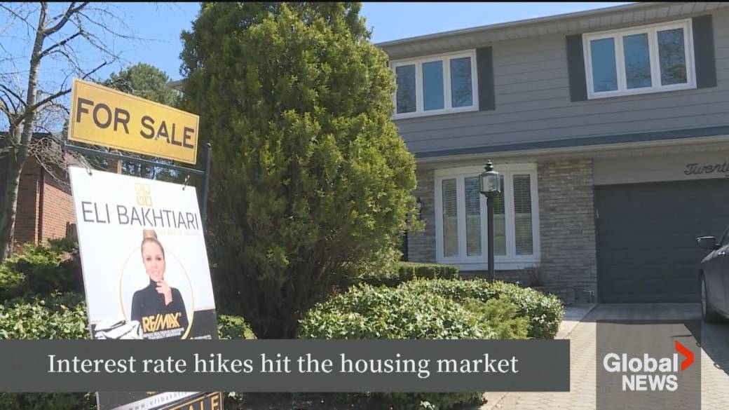 Canada's Housing Market: Will Sub-3% Mortgage Rates Make A Difference? Canada's Housing Market: Will Sub-3% Mortgage Rates Make A Difference?