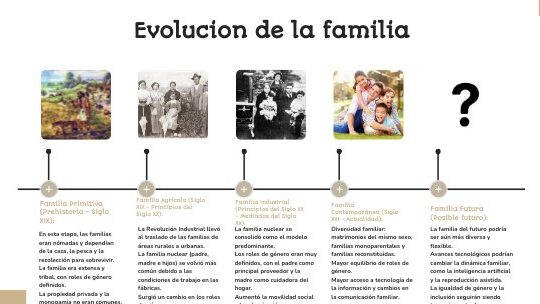Caparrós Y El Sevilla FC: Evolución De Sus Presentaciones A Lo Largo De 25 Años Caparrós Y El Sevilla FC: Evolución De Sus Presentaciones A Lo Largo De 25 Años