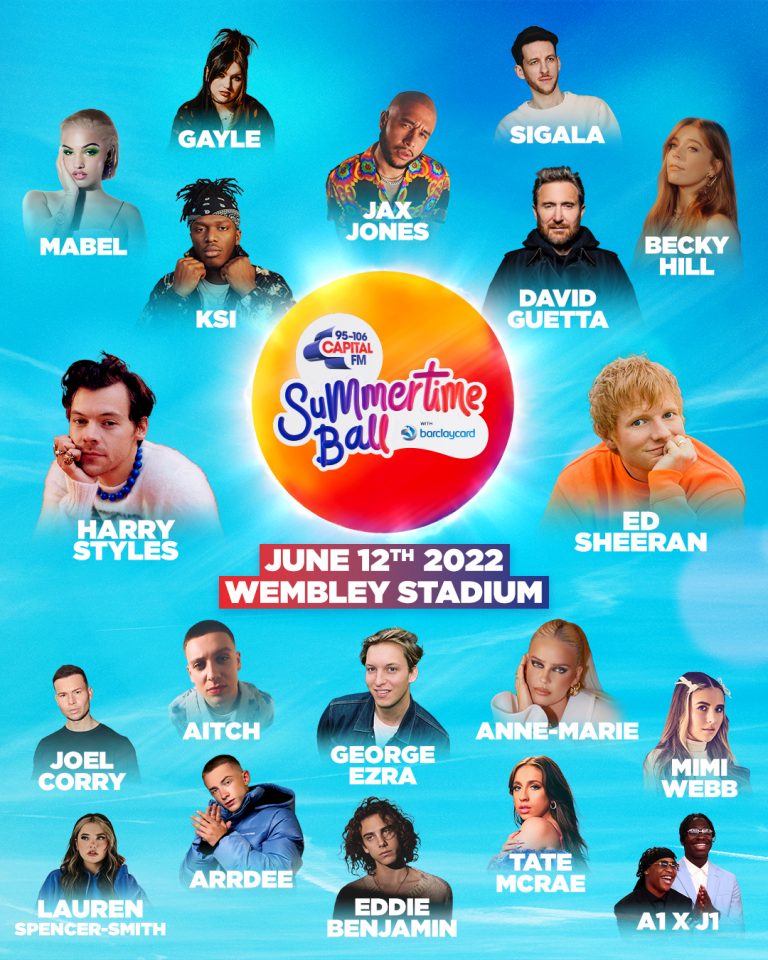Capital Summertime Ball 2025 Tickets: A Maldon And Burnham Standard Guide Capital Summertime Ball 2025 Tickets: A Maldon And Burnham Standard Guide