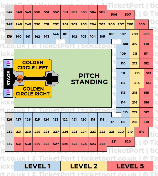 Capital Summertime Ball 2025 Tickets: Where And How To Buy