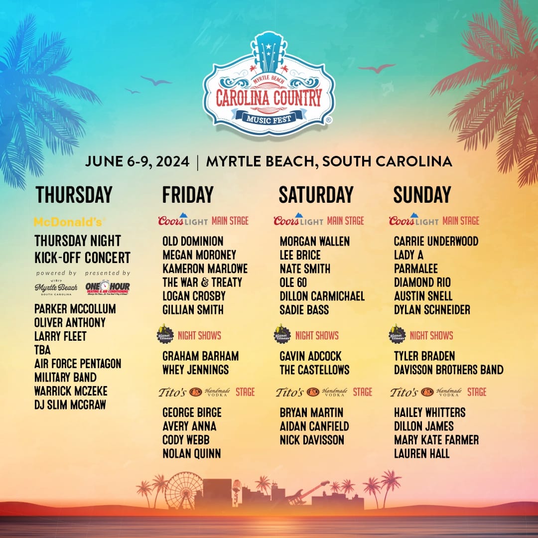 Carolina Country Music Fest 2025: Officially Sold Out! Carolina Country Music Fest 2025: Officially Sold Out!