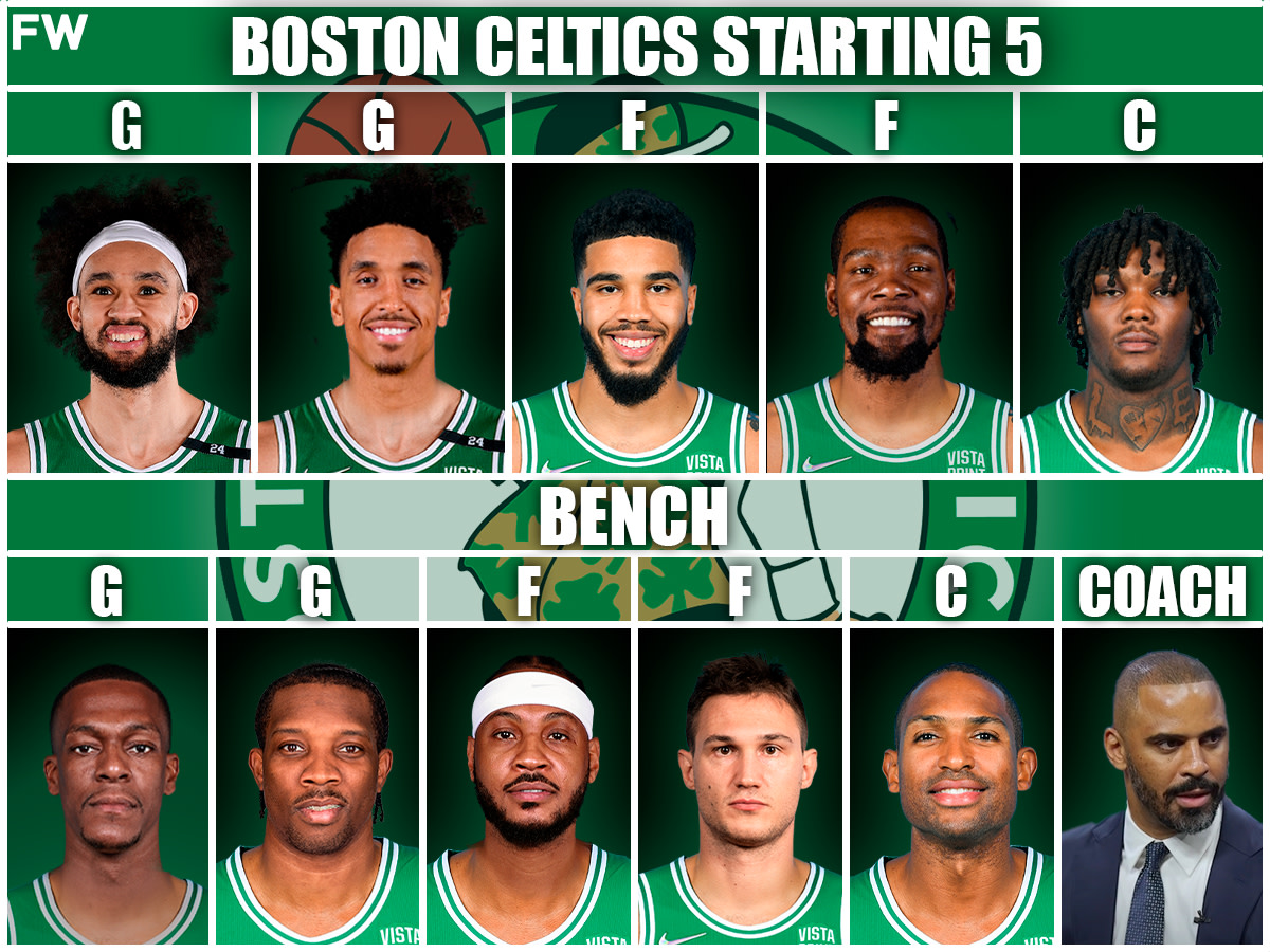Celtics Game 3: Starting Guard Ruled Out Vs. Orlando Magic Celtics Game 3: Starting Guard Ruled Out Vs. Orlando Magic
