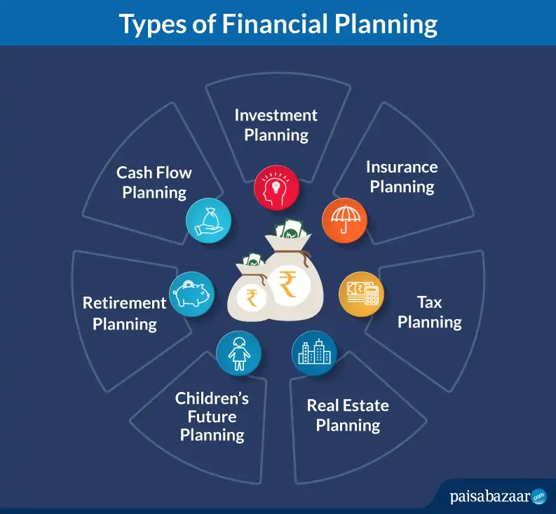 CFP Board CEO's Retirement: What's Next For Financial Planning? CFP Board CEO's Retirement: What's Next For Financial Planning?