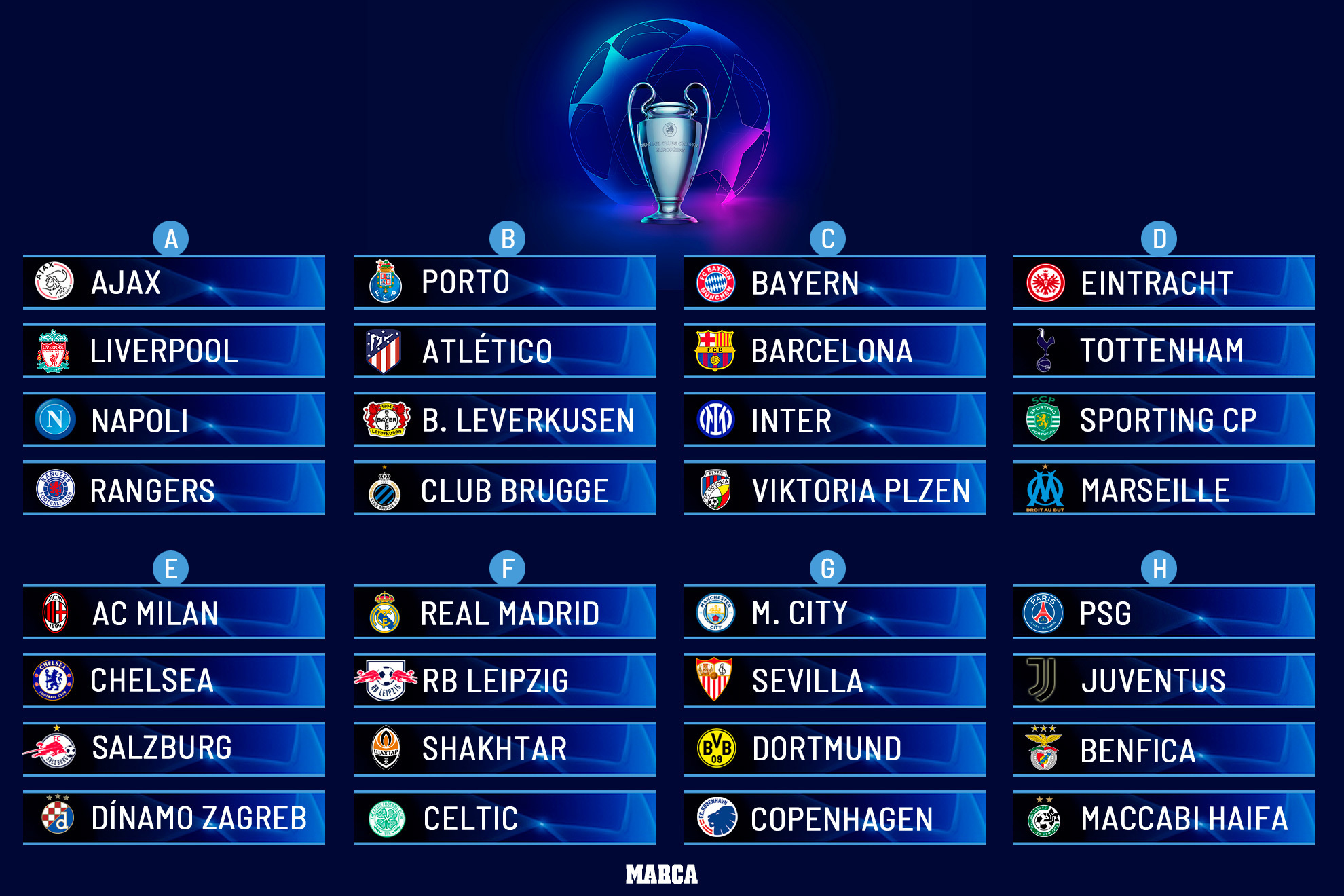 Champions League Semi-Finals: Barcelona, Inter, Arsenal, PSG Dates Champions League Semi-Finals: Barcelona, Inter, Arsenal, PSG Dates