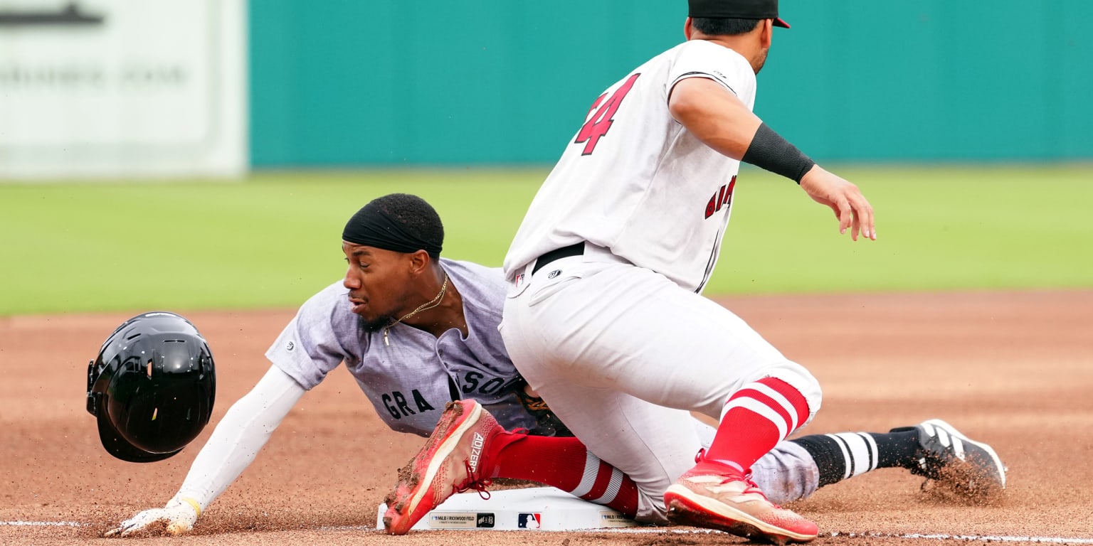 Chandler Simpson's Breakout Game: Rays Complete Padres Sweep Chandler Simpson's Breakout Game: Rays Complete Padres Sweep