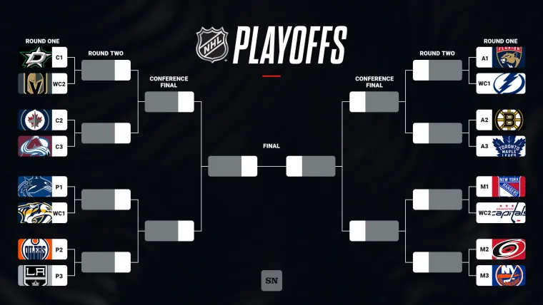 Charles Barkley's NHL Playoff Predictions: Oilers And Leafs In Focus Charles Barkley's NHL Playoff Predictions: Oilers And Leafs In Focus