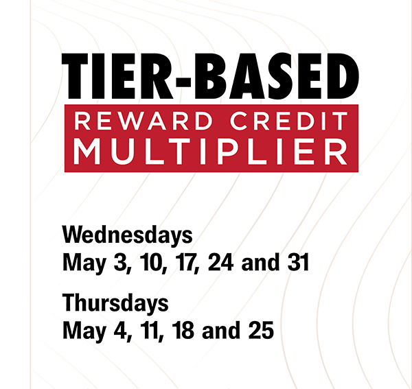 Chart Of The Week: Bitcoin's 10x Multiplier Potential Chart Of The Week: Bitcoin's 10x Multiplier Potential