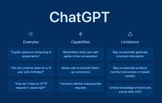 ChatGPT Plus: Enhanced Coding Capabilities With AI Agent ChatGPT Plus: Enhanced Coding Capabilities With AI Agent